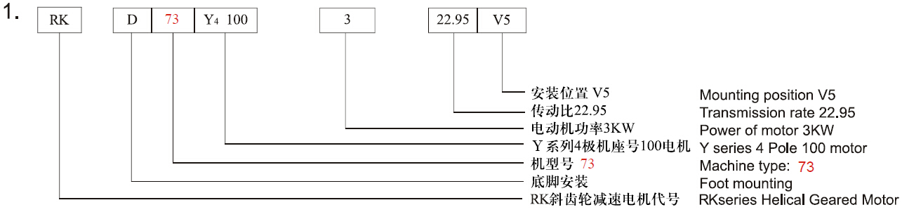 RKD helical geared motor MRD drive gearbox